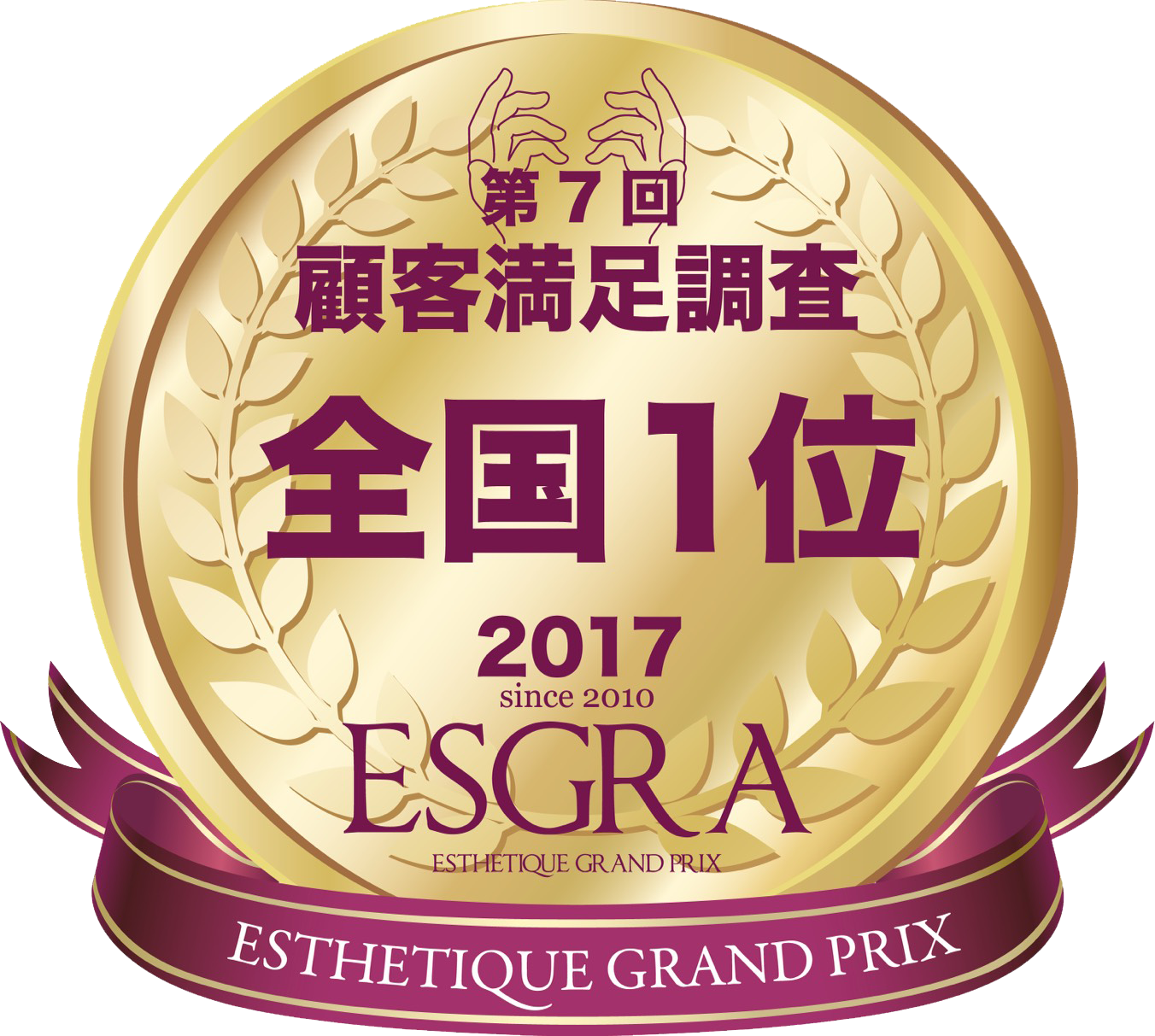 顧客満足調査全国1位 2017ESGRA